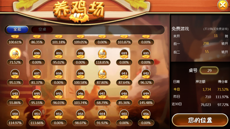 TU娛樂城現金版首選 | 首儲優惠只要一倍水